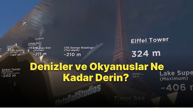 Korkunç Bir Şekilde Güzel: Okyanusların Ne Kadar Derin Olduğunu Karşılaştırmalı Şekilde Açıklayan Animasyon