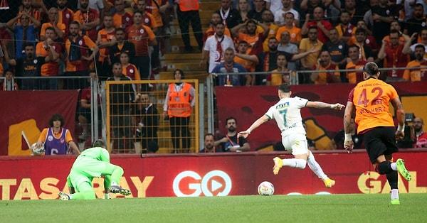 Giresunspor'a galibiyeti getiren golü 77. dakikada Borja Sainz kaydetti.