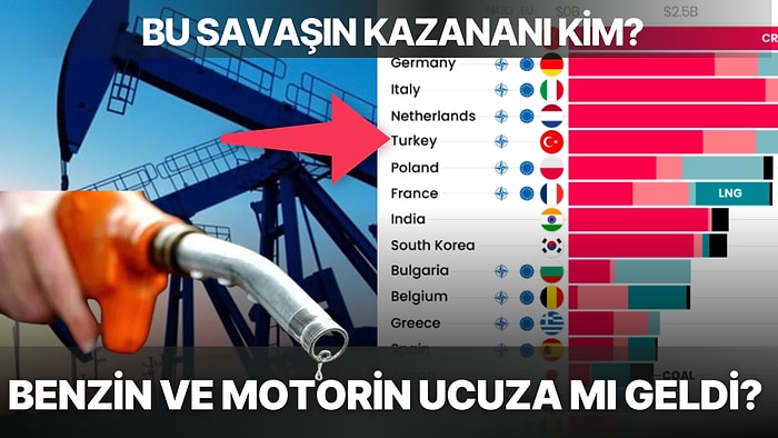 Savaş Petrolü, Petrol Enflasyonu, Enflasyon Vatandaşı Vurdu: Yükselen Fiyatlardan Kimler Kârlı Çıktı?