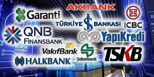 Bankacılık endeksinde hangi bankalar var.