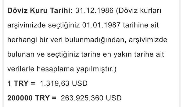 Dolar/TL 1986'nın son gününde 👇(6 sıfır atıldığını hatırlıyoruz)