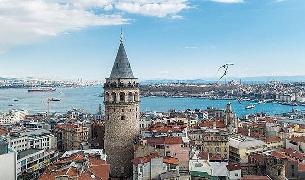 İstanbul'da MüzeKart GNS ile Ziyaret Edilebilecek Müze ve Ören Yerleri