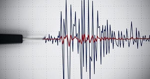 24 Ağustos 2022 Çarşamba Gününe Ait Kandilli Rasathanesi ve AFAD Son Deprem Ölçümleri