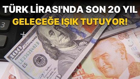 Kriz Geliyor Uyarıları Artarken, En Çok Kaybedecek Para Birimi Türk Lirası Olarak Görülüyor!