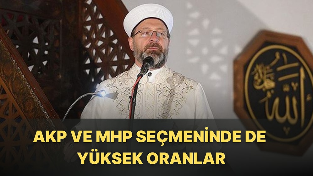 Araştırma: Halkın Yüzde 70'i Diyanet'e Güvenmiyor