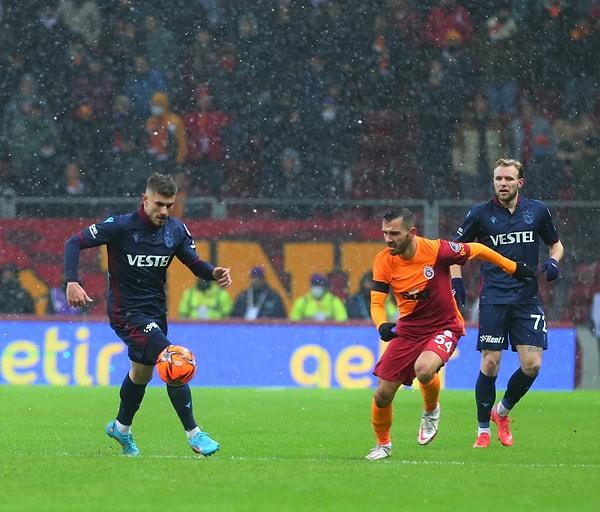 Galatasaray'ın Muhtemel İlk 11'i: