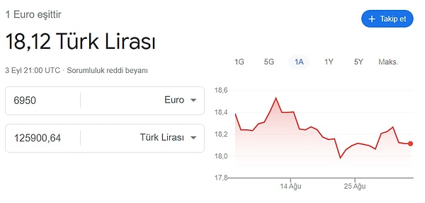 Hesap makinesi aramayın burada çevrilmişi var👇