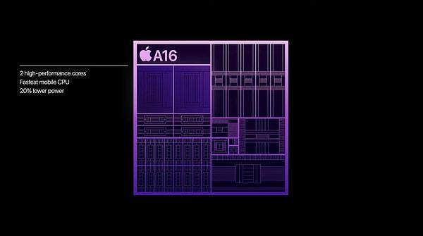 iPhone 14 Pro ve iPhone 14 Pro Max modelleri gücünü Apple Silicon'un en yeni işlemcisi A16 Bionic'ten alıyor. Bu işlemci en yakın rakibinden yüzde 40 daha hızlı.