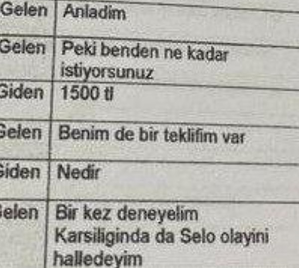 Savcı bir dosyadan bahsederek 'Selo olayını halledeyim' demiş...