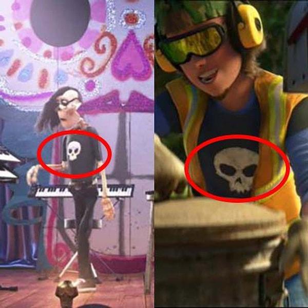 16. 'Toy Story' filminden konu açılmışken üçüncü filmde çöp toplayan Sid bu sefer de 'Land of the Dead' filminde Coco karakteriyle karşımıza çıkıyor.