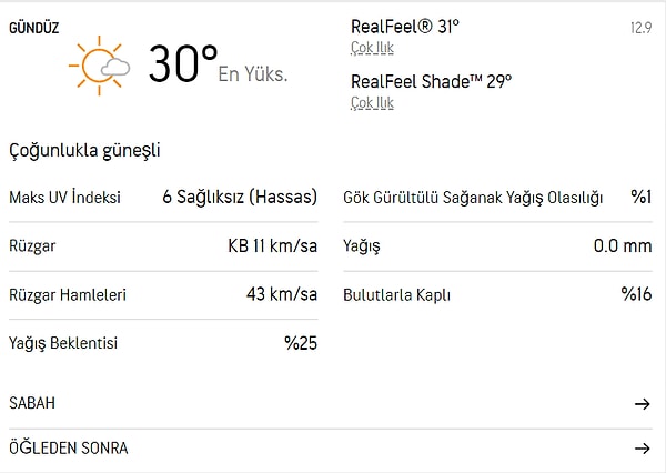 12 Eylül Pazartesi 2022 Ankara Hava Durumu