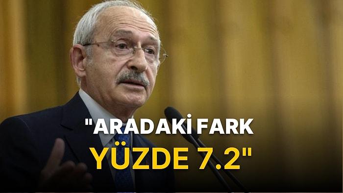 Kemal Kılıçdaroğlu'na 'Aday Ol' Diyen Anket CHP Yönetiminde