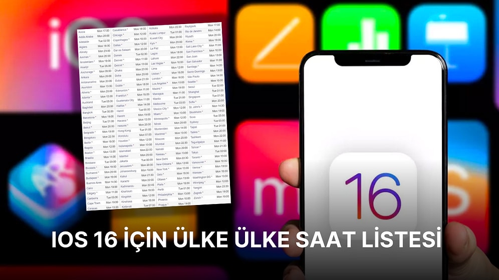 iOS 16 İmsakiyesi Yayınlandı! Türkiye ve Dünya Genelinde İndirilmeye Başlanacağı Saat Açıklandı