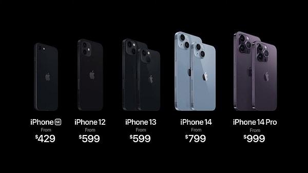 Geçtiğimiz hafta Apple bir etkinlik düzenleyerek iPhone 14 serisini tanıttı. ABD fiyatlarında bir değişiklik olmazken ülkemizde fiyatlar yine zamlandı.