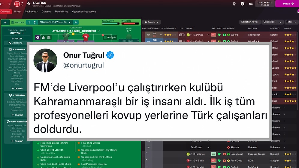 Football Manager Oynarken Yaşadıkları Saçma Sapan Olayları Paylaşan Kişilerin Komik Anıları