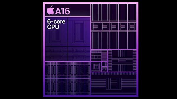 13. iPhone 14 Pro modelleri Apple Silicon'un yeni harikası A16 Bionic işlemcisinden gücünü alıyor. Bu işlemci şimdiye kadar iPhone'lar için tanıtılan en yüksek performanslı Apple Silicon işlemcisi diyebiliriz.