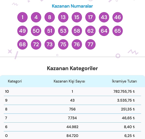 16 Eylül Cuma