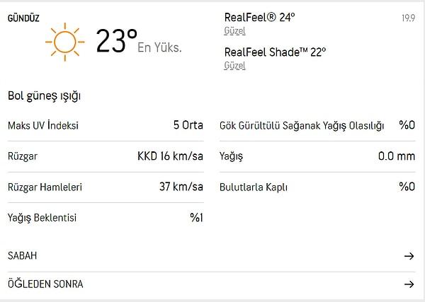 19 Eylül Pazartesi 2022 İstanbul Hava Durumu