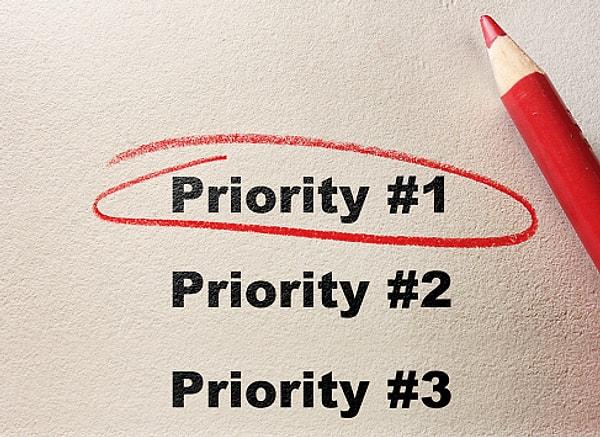 32. priority: öncelik
