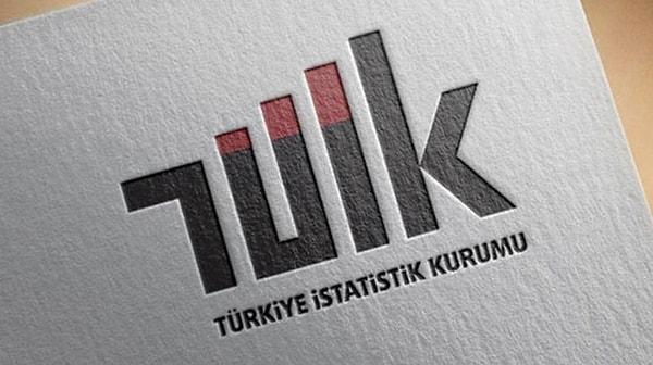 Türkiye İstatistik Kurumu(TÜİK), ekonomik güven endeksini açıklayacak.