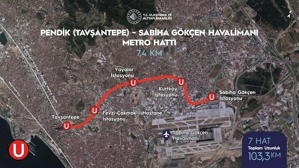 Kadıköy-Kartal-Tavşantepe Metrosu'nun Pendik Tavşantepe istasyonundan başlayıp Sabiha Gökçen Uluslararası Havalimanı'na ulaşan hat, 7,4 kilometre uzunluğunda olup 4 istasyonu bulunmakta.