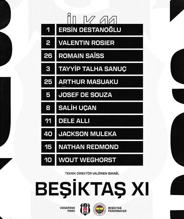 Beşiktaş'ın ilk 11'i: Ersin, Masuaku, Saiss, Tayyip Talha, Rosier, Josef, Salih, Dele Alli, Redmond, Muleka, Weghorst