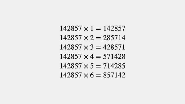 Döngüsel sayı olarak adlandırılan bu olayda sayıların her biri rakamlarla çarpıldıkça sonuç aynı sayıların yer aldığı bir sayı olarak görülüyor.