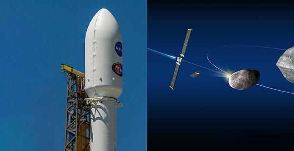 Yörüngedeki kaymanın ayrıntılı ölçümleri, Dünya ve uzaydan gelen teleskoplarla yapılacak, ancak görevin devamı Avrupa Uzay Ajansı'ndan Hera görevi ile olacak.