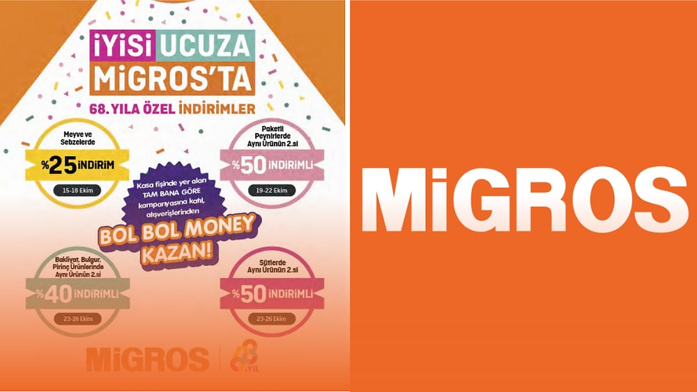 68. Yıl İndirimleri Devam Ediyor! 13 - 26 Ekim 2022 Migroskop Kataloğu