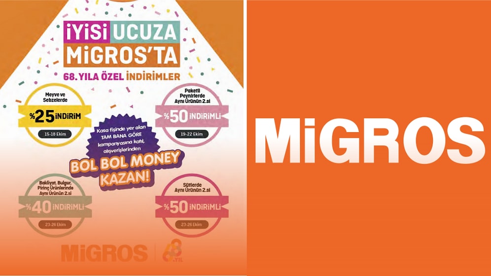 68. Yıl İndirimleri Devam Ediyor! 13 - 26 Ekim 2022 Migroskop Kataloğu