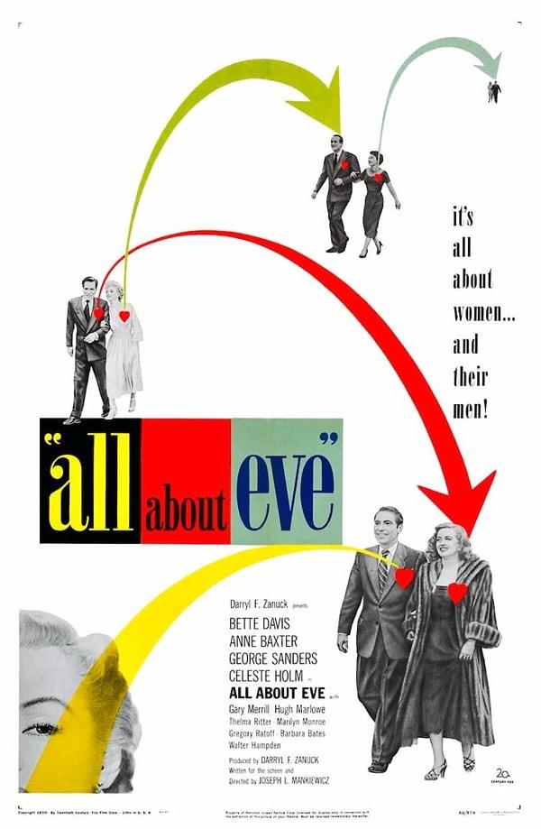 2. All About Eve / Perde Açılıyor (1950) - IMDb: 8.2