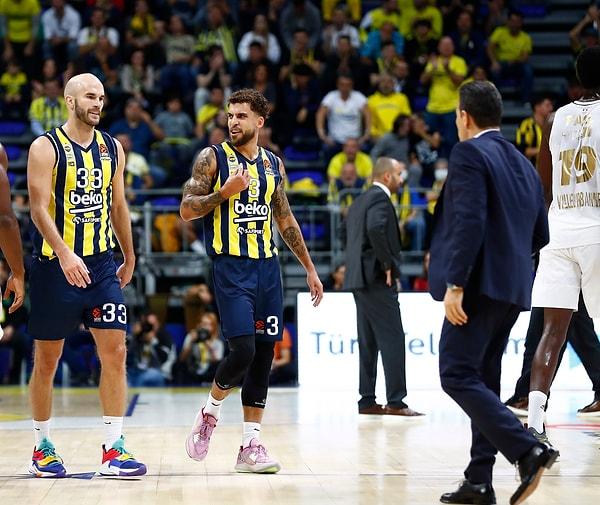 Fenerbahçe Beko-Valencia Basketbol Maçı Ne Zaman, Saat Kaçta?