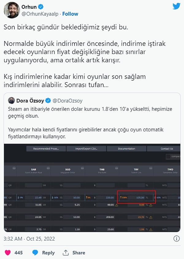 Oyun dünyasından tepkiler ise şu şekilde;