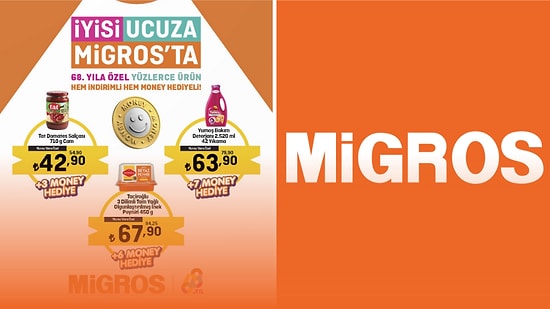 68. Yıl İndirimleri Hala Devam Ediyor! 27 Ekim - 9 Kasım 2022 Migroskop Kataloğu