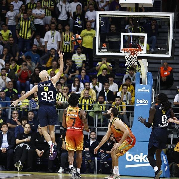 Anadolu Efes-Fenerbahçe Beko Basketbol Maçı Hangi Kanalda?
