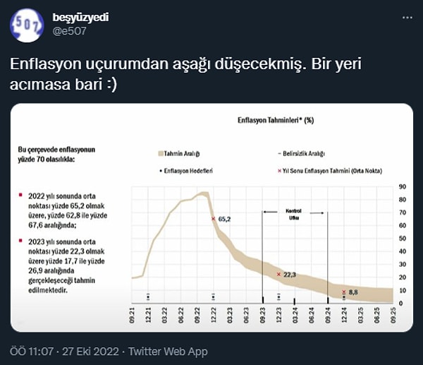 Konunun uzmanları sosyal medyada sunuma kayıtsız kalamadı.