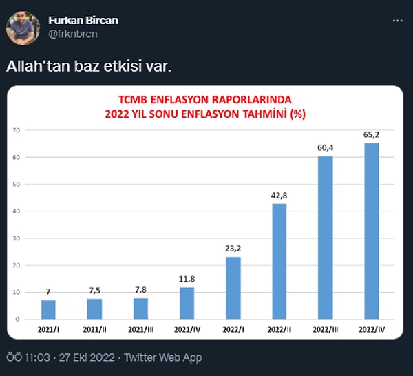 Enflasyondaki baz etkisi yeniden gündeme geldi.