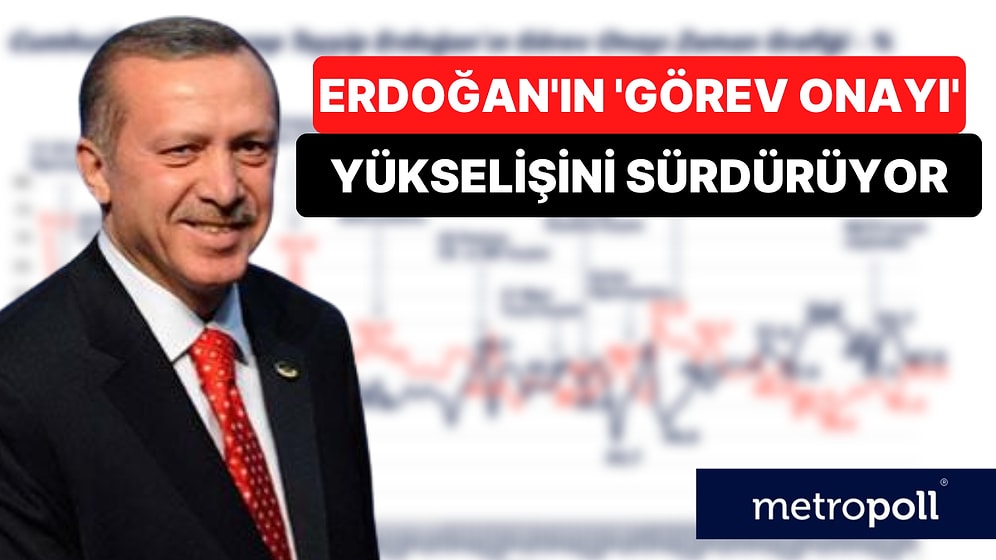 MetroPOLL Anketi: Erdoğan'ın 'Görev Onayı' Yükselişini Sürdürüyor
