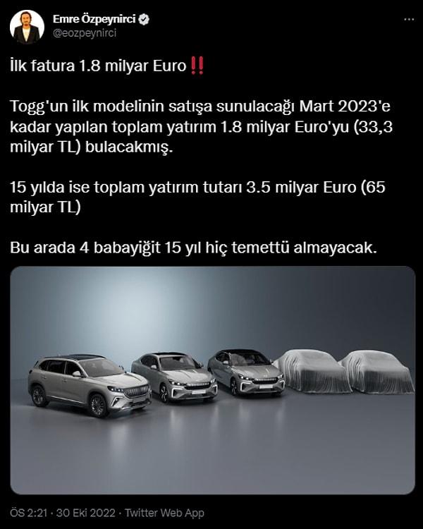 Deneyimli otomotiv gazetecisi Emre Özpeynirci, TOGG üretimi için "İlk fatura 1.8 milyar Euro" paylaşımını yaptı: "Bu arada 4 babayiğit 15 yıl hiç temettü almayacak."