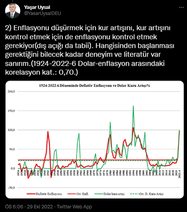 "Enflasyonu düşürmek için kur artışını, kur artışını kontrol etmek için de enflasyonu kontrol etmek gerekiyor" diyor Uysal.