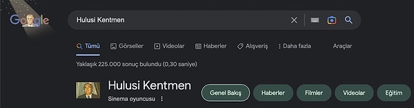 1 Kasım Hulusi Kentmen Neden Doodle Oldu?