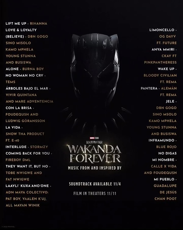 'Black panther: Wakanda Forever 'Tracklist