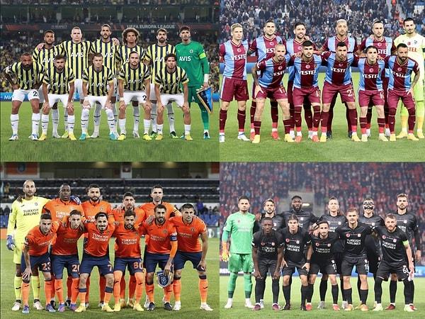 Türkiye sezon sonu ilk 10'a girerse, 2023-24 Süper Lig şampiyonu doğrudan Şampiyonlar Ligi'ne gidecek.