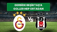 Yerden, Havadan, Beşiktaş’a Goller Hep Ortadan