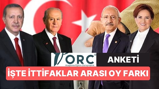 ORC Anketi: İttifaklar Arası Oy Farkı 5 Puana Yakın