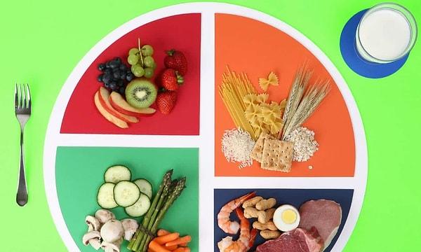 Uzmanların verdiği diyet önerileri genellikle beslenmemizdeki temel vitaminler, mineraller, proteinler ve yağ eksikliklerini önlemeye odaklanılır.