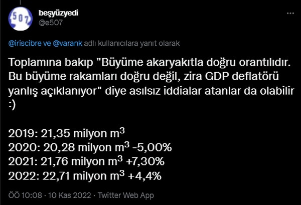 @e507 de "Toplamına bakıp 'Büyüme akaryakıtla doğru orantılıdır. Bu büyüme rakamları doğru değil, zira GDP deflatörü yanlış açıklanıyor' diye asılsız iddialar atanlar da olabilir." diye uyarıp verileri paylaştı.