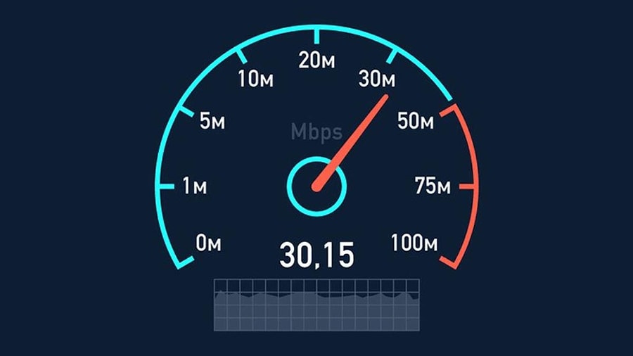 ttnet hız testi ttnet İnternet hızı nasıl sorgulanır ttnet speed test