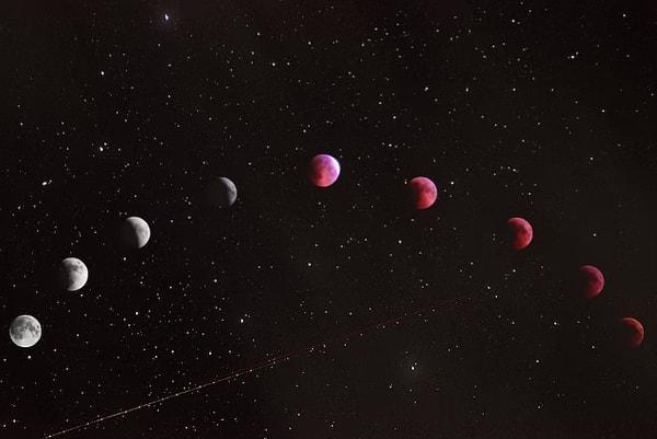 Ayrıca çıplak gözle görülebilen beş gezegeni tanımlamaktan da sorumluydular. Çeşitli nedenlerle yıldızların ve gezegenlerin hareketlerini belgelediler.