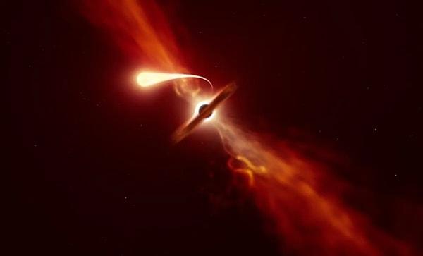 Son çalışmalarla yeni bir orta kütleli kara delik, komşu yıldızını parçalarken keşfedildi.
